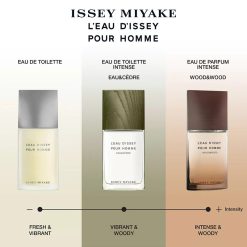 L’Eau D’Issey Pour Homme Eau & Cèdre Issey Miyake Eau de Toilette Intense